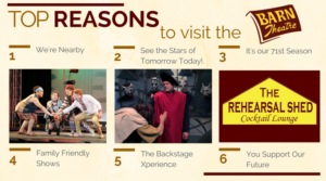 Top Reasons to Visit The Barn Theatre This Summer Blog Image