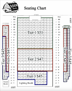Barn Theatre 2023 Augusta Seating Chart